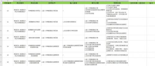 外包公司產品負責人首秀指南 職場新手順利駕馭檔案服務外包流程清單